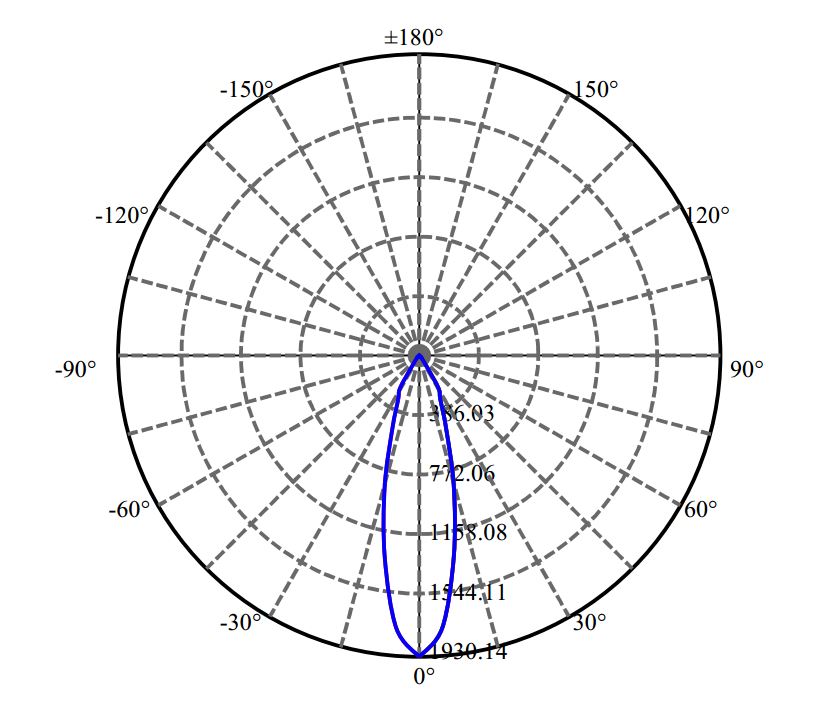 Nata Lighting Company Limited -  V4-HD 1655-S